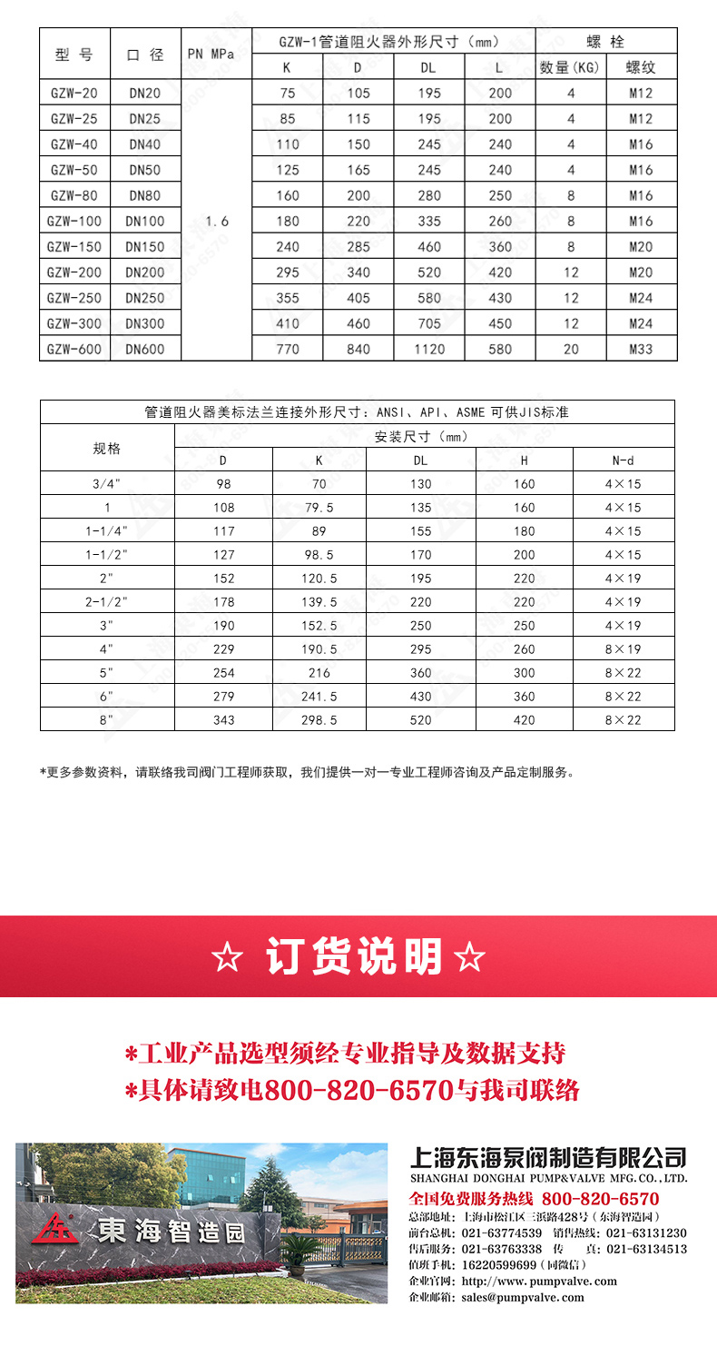 GZW-1铸钢管道阻火器_产品外形尺寸.jpg