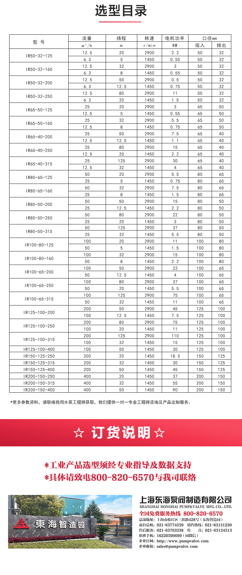 IY型单级单吸离心泵_04.jpg