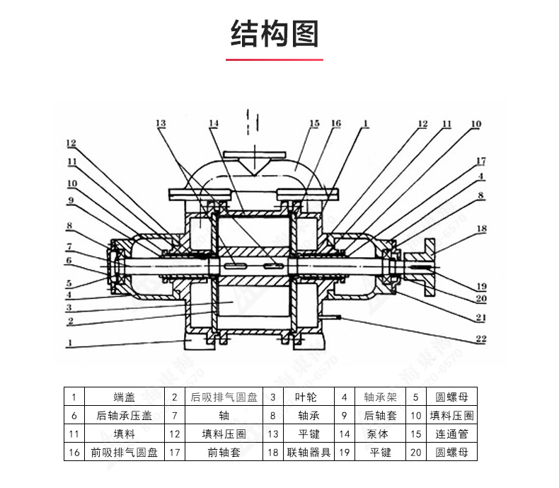 SK型水环式真空泵_03.jpg